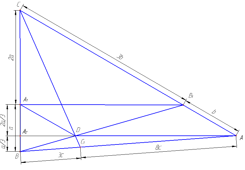На сторонах BC, AC и AB треугольника ABC отмечены точки A1, B1 и C1 соответственно, причем  BA1:A1C=1:2. AB1:B1C=1:3. AC1:C1B=8:3. Отрезки BB1 и CC1 пересекаются в точке D. а) Докажите, что ADA1B1 - параллелограмм. б) Найдите радиус описанной около треугольника ABC окружности, если AD перпендикулярно BC, AC=16, BC=15. б) Найдите CD, если AD перпендикулярно BC, AC=28, BC=18.