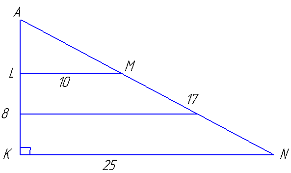 Боковые стороны KL и MN трапеции KLMN равны 8 и 17 соответственно. Отрезок, соединяющий середины диагоналей, равен 7,5, средняя линия трапеции равна 17,5. Прямые KL и MN пересекаются в точке A. Найдите радиус окружности, вписанной в треугольник ALM.