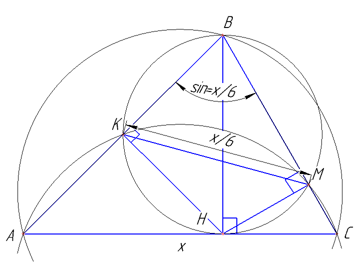В остроугольном треугольнике ABC провели высоту BH. Из точки H на стороны AB и BC опустили перпендикуляры HK и HM соответственно. а) Докажите, что треугольник MBK подобен треугольнику ABC. б) Найдите отношение площади треугольника MBK к площади четырёхугольника AKMC, если BH=1, а радиус окружности, описанной около треугольника ABC, равен 3.