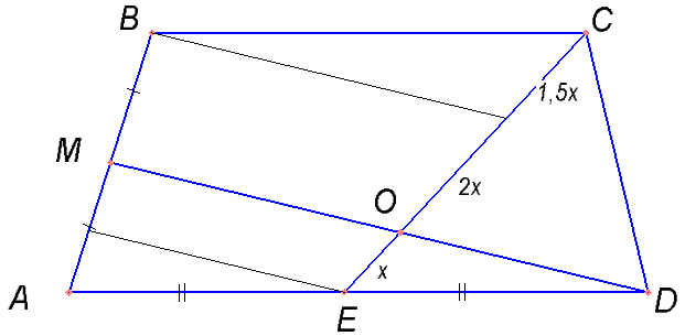 В трапеции ABCD точка E — середина основания AD, точка M — середина боковой стороны AB. Отрезки CE и DM пересекаются в точке O. а) Докажите, что площади четырёхугольника AMOE и треугольника COD равны. б) Найдите, какую часть от площади трапеции составляет площадь четырёхугольника AMOE, если BC=3, AD=4.