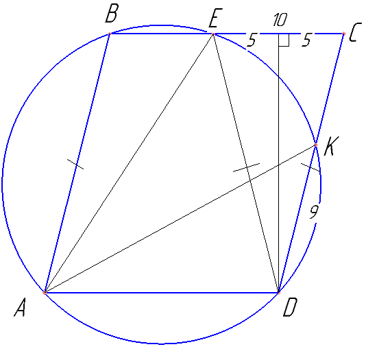Окружность проходит через вершины A, B и D параллелограмма ABCD, пересекает сторону BC в точках B и E и пересекает сторону CD  в точках K и D. а) Докажите, что AE=AK. б) Найдите AD, если CE=10, DK=9 и cos∠BAD=0,2