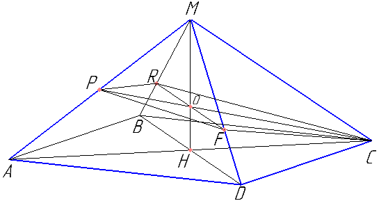 В правильной четырёхугольной пирамиде MABCD с вершиной M стороны основания равны 18, а боковые рёбра равны 15. Точка R принадлежит ребру MB, причём MR:RB=2:1. Найдите площадь сечения пирамиды плоскостью, проходящей через точки C и R параллельно прямой BD.
