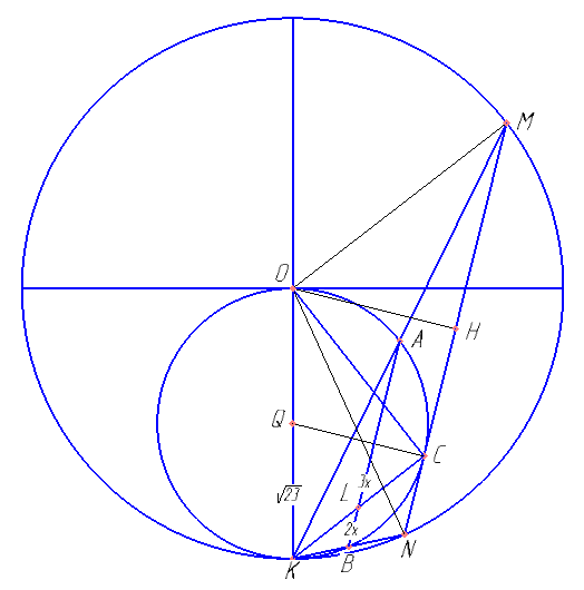Две окружности касаются внутренним образом в точке K, причём, меньшая проходит через центр большей. Хорда MN большей окружности касается меньшей в точке C. Хорды KM и KN пересекают меньшую окружность в точках A и B соответственно, а отрезки KC и AB пересекаются в точке L. а) Докажите, что CN:CM=LB:LA. б) Найдите MN, если LB:LA=2:3, а радиус малой окружности равен\( \sqrt{23} \).
