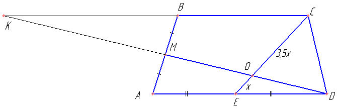 В трапеции ABCD точка E — середина основания AD, точка M — середина боковой стороны AB. Отрезки CE и DM пересекаются в точке O. а) Докажите, что площади четырёхугольника AMOE и треугольника COD равны. б) Найдите, какую часть от площади трапеции составляет площадь четырёхугольника AMOE, если BC=3, AD=4.
