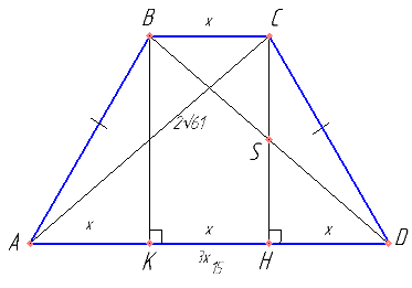 В равнобедренной трапеции ABCD основание AD в три раза больше основания BC. а) Докажите, что высота CH трапеции разбивает основание AD на отрезки, один из которых вдвое больше другого. б) Найдите расстояние от вершины C до середины диагонали BD, если AD=15 и AC=2​\( \sqrt{61} \)​.