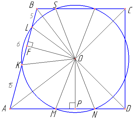 Окружность с центром в точке O высекает на всех сторонах трапеции ABCD равные хорды. а) Докажите, что биссектрисы всех углов трапеции пересекаются в одной точке. б) Найдите высоту трапеции, если окружность пересекает боковую сторону AB в точках K и L так, что AK=15, KL=6, LB=5.
