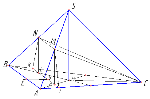 В правильной треугольной пирамиде SABC сторона основания AB равна 12, а боковое ребро SA равно 8. Точки M и N — середины рёбер SA и SB соответственно. Плоскость α содержит прямую MN и перпендикулярна плоскости основания пирамиды. а) Докажите, что плоскость α делит медиану CE основания в отношении 5:1, считая от точки C. б) Найдите объём пирамиды, вершиной которой является точка C, а основанием — сечение пирамиды SABC плоскостью α.