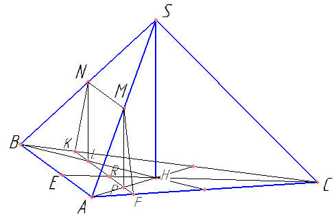 В правильной треугольной пирамиде SABC сторона основания AB равна 6, а боковое ребро SA равно 4. Точки M и N — середины рёбер SA и SB соответственно. Плоскость α содержит прямую MN и перпендикулярна плоскости основания пирамиды. а) Докажите, что плоскость α делит медиану CE основания в отношении 5:1, считая от точки C. б) Найдите периметр многоугольника, являющегося сечением пирамиды SABC плоскостью α.