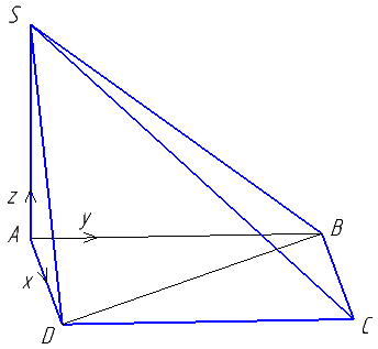 В основании четырёхугольной пирамиды SABCD лежит прямоугольник ABCD со сторонами AB=8 и BC=6. Длины боковых рёбер пирамиды SA=​\( \sqrt{21} \)​, SB=\( \sqrt{85} \)​, SD=\( \sqrt{57} \)​. а) Докажите, что SA — высота пирамиды. б) Найдите угол между прямыми SC и BD.