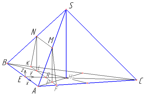 В правильной треугольной пирамиде SABC сторона основания AB равна 60, а боковое ребро SA равно 37. Точки M и N — середины рёбер SA и SB соответственно. Плоскость α содержит прямую MN и перпендикулярна плоскости основания пирамиды. а) Докажите, что плоскость α делит медиану CE основания в отношении 5:1, считая от точки C. б) Найдите расстояние от вершины A до плоскости α.