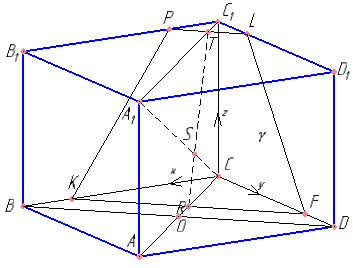 В правильной четырёхугольной призме ABCDA1B1C1D1 сторона AB основания равна 8, а боковое ребро AA1 равно ​\( 4\sqrt{2} \). На рёбрах BC  и C1D1 отмечены точки K и L соответственно, причём BK=C1L=2. Плоскость γ параллельна прямой BD и содержит точки K и L. а) Докажите, что прямая A1C перпендикулярна плоскости γ. б) Найдите расстояние от точки B до плоскости γ.