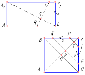 В правильной четырёхугольной призме ABCDA1B1C1D1 сторона AB основания равна 8, а боковое ребро AA1 равно ​\( 4\sqrt{2} \). На рёбрах BC  и C1D1 отмечены точки K и L соответственно, причём BK=C1L=2. Плоскость γ параллельна прямой BD и содержит точки K и L. а) Докажите, что прямая A1C перпендикулярна плоскости γ. б) Найдите расстояние от точки B до плоскости γ.