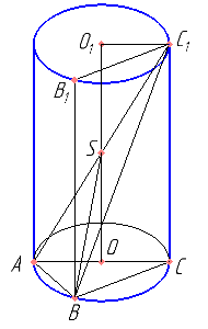 В цилиндре образующая перпендикулярна плоскости основания. На окружности одного из оснований цилиндра выбраны точки A и B, а на окружности другого основания — точки B1 и C1, причём BB1 — образующая цилиндра, а отрезок AC1 пересекает ось цилиндра. а) Докажите, что угол ABC1 прямой. б) Найдите объём цилиндра, если AB=7, BB1=24, B1C1=10.