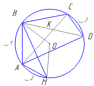 Четырёхугольник ABCD со сторонами AB=25 и CD=16 вписан в окружность. Диагонали AC и BD пересекаются в точке K, причём ∠AKB=60°. Найдите радиус окружности, описанной около этого четырёхугольника