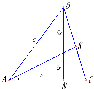 В треугольникеABC  биссектриса угла A делит высоту, проведённую из вершины B, в отношении 5:3, считая от точки B. Найдите радиус окружности, описанной около треугольника ABC, если BC=8.