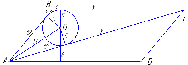 В параллелограмме ABCD проведена диагональ AC. Точка O является центром окружности, вписанной в треугольник ABC. Расстояния от точки O до точки A и прямых AD  и AC соответственно равны 13, 6 и 5. Найдите площадь параллелограмма ABCD.