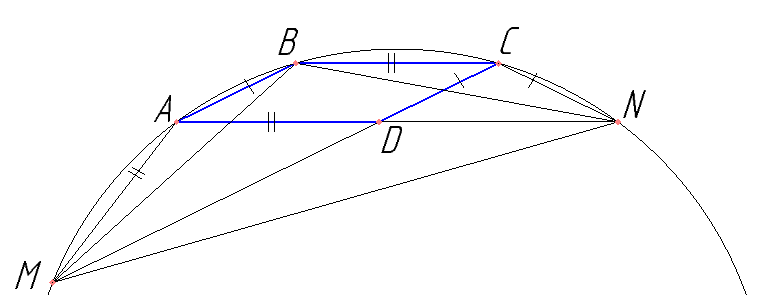 Дан параллелограмм ABCD с острым углом A. На продолжении стороны AD за точку D взята точка N, такая что CN=CD, а на продолжении стороны CD  за точку D взята точка M, такая что AM=AD. а) Докажите, что BM=BN. б) Найдите MN, если AC=7,\( sin BAD=\frac{7}{25} \).