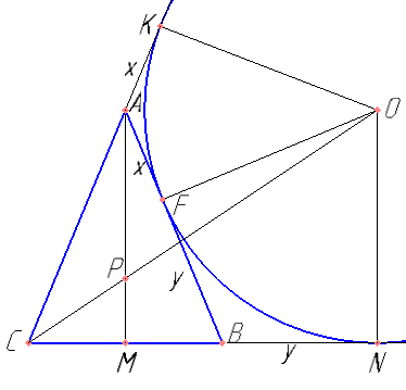 Окружность с центром O касается боковой стороны AB равнобедренного треугольника ABC, продолжения боковой стороны AC и продолжения основания BC в точке N. Точка M - середина основания BC. а) Докажите, что MN=AC. б) Найдите OC, если стороны треугольника ABC равны 13, 13, 10.