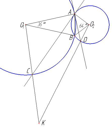 Окружность Ω1 с центром O1 пересекает окружность Ω2 с центром O2 в точках A и B. При этом точки O1 и O2 лежат вне Ω2 и Ω1 соответственно. Касательная к окружности Ω2 в точке A пересекает Ω1 в точках A и C. Касательная к окружности Ω1 в точке A пересекает Ω2 в точках A и D. Найдите угол между прямыми  O1C и O2D, если известно, что ​\( \angle{AO_1B}=36° \)​ и \( \angle{AO_2B}=64° \)​.
