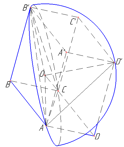 Дан параллелепипед ABCDA'B'C'D' с основаниями ABCD и A'B'C'D' и боковыми ребрами AA', BB', CC', DD'. Все ребра параллелепипеда равны. Плоские углы при вершине B также равны. Известно, что центр сферы описанной около тетраэдра AB'CD',  лежит в плоскости AB'C.  Радиус этой сферы равен 2.  Найдите длину ребра параллелепипеда.